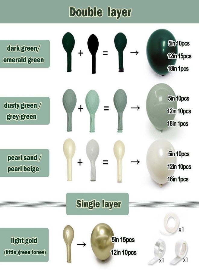 Partycus Emerald Green Gold Balloon Arch Kit Double Stuffed Dark Dusty Green Pearl White Sand Latex Christmas Balloon Garland for Birthday Wedding Anniversary Xmas Winter New Year Party Decoration - Image 4
